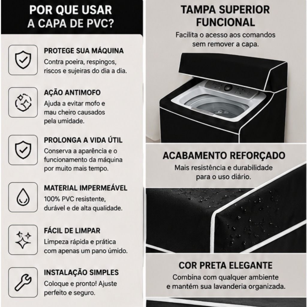 Capa Para Máquina De Lavar PVC Impermeável Com Tampa Preta G