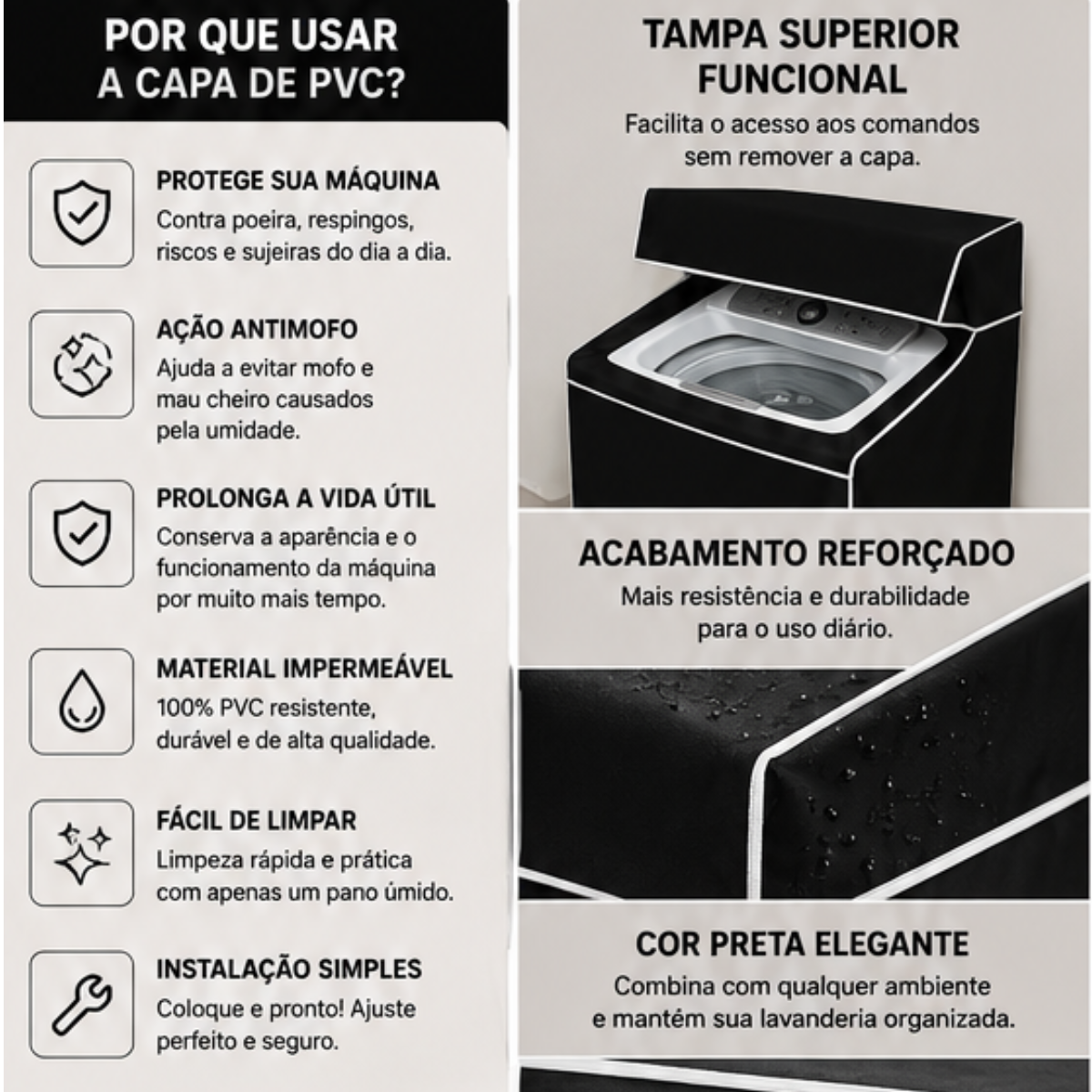 Capa Para Máquina De Lavar PVC Impermeável Com Tampa Preta G