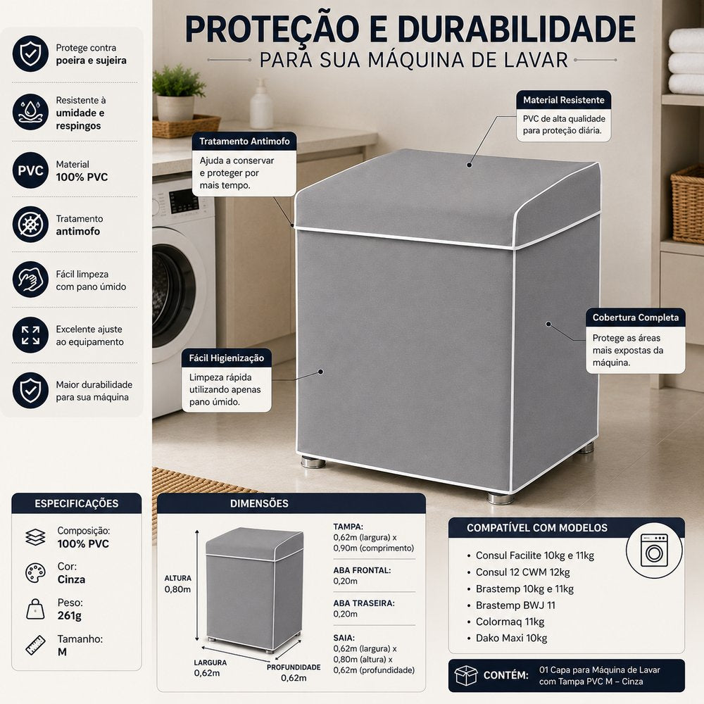 Capa de Maquina de Lavar Com Tampa PVC M - Cinza - Lgjlimacomercio