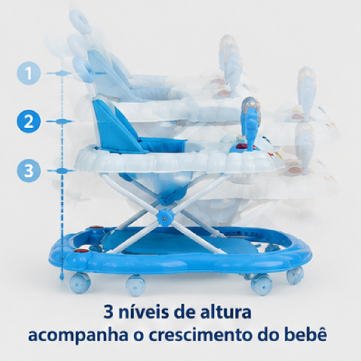Andador Infantil com Empurrador Interativo - Azul - lgjlimacomercio